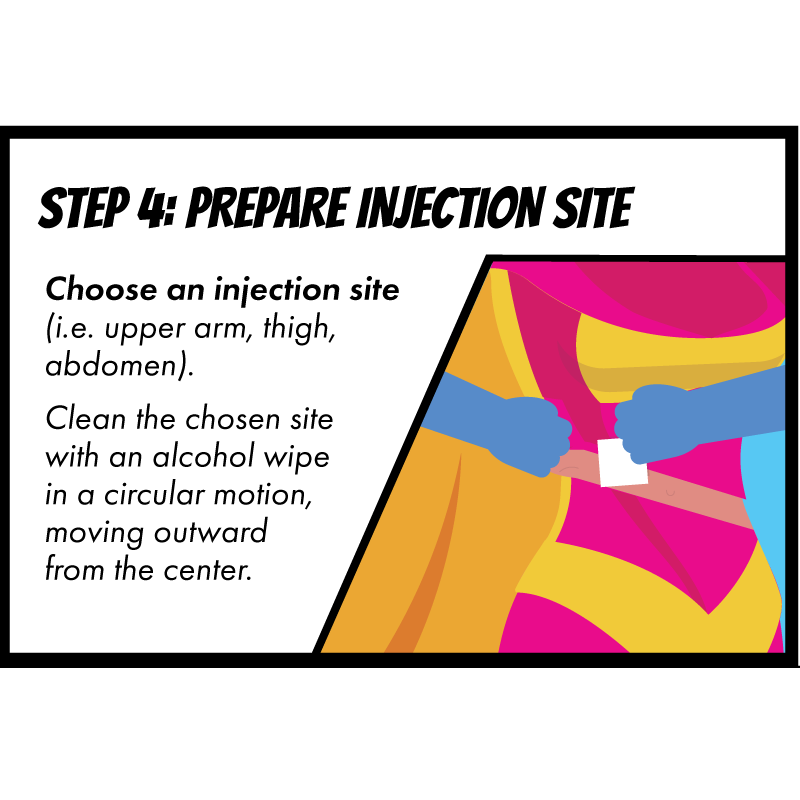 Step Four: Prepare The Injection Site. Turn the vial and syringe upside down so the needle points upward. Pull back the plunger to withdraw the peptide. Confirm the dosage is correct. Tap syringe to remove bubbles.