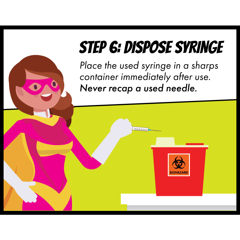 Step Six; Dispose Syringe. Place the used syringe in a sharps container immediately after use.<br />
Never recap a used needle.